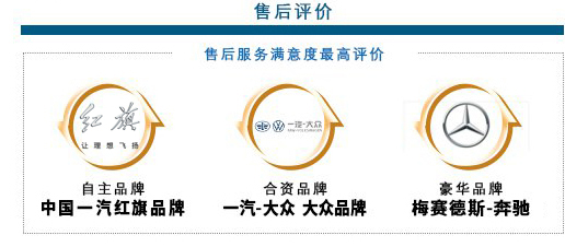 售后評(píng)價(jià)
