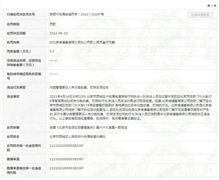 圖自信用中國(guó)網(wǎng)站