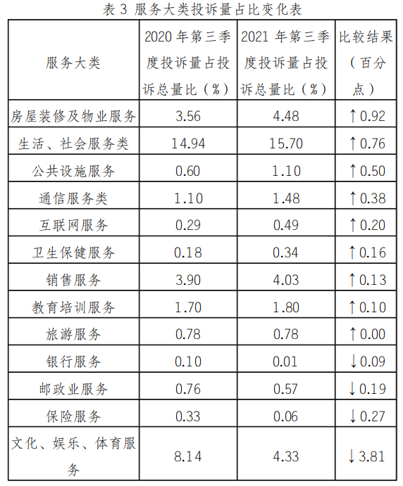 表3.png