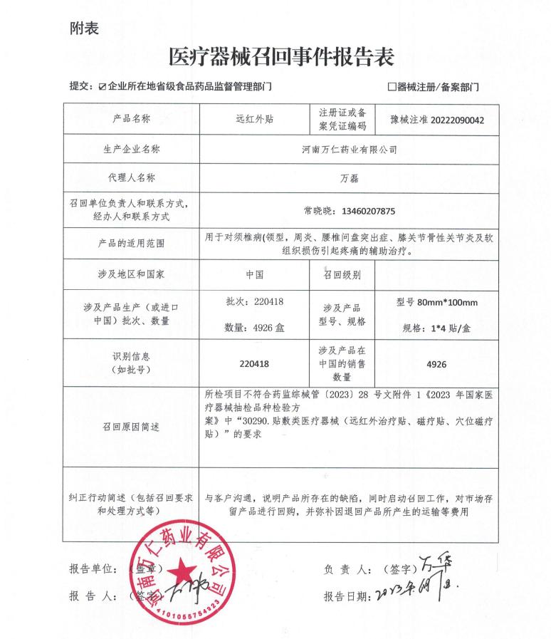 河南萬仁藥業(yè)有限公司對遠紅外貼主動召回