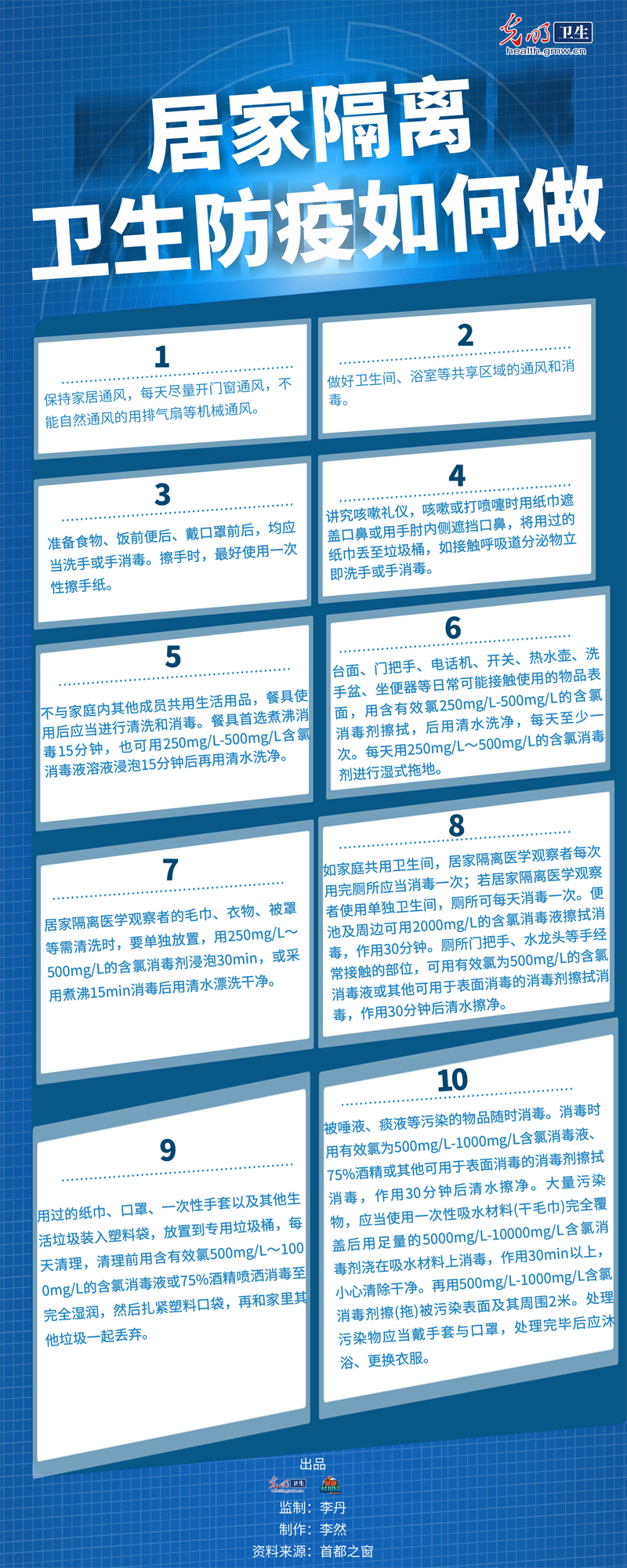 【防疫科普圖解】居家隔離觀察者如何做好衛(wèi)生防疫