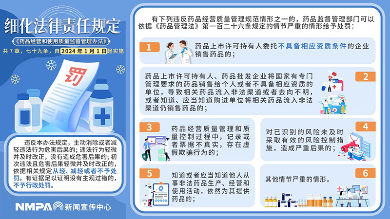 （四）細(xì)化法律責(zé)任規(guī)定（橫）.jpg